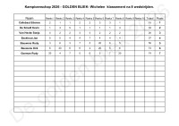 /album/fotogalerij-klassementen-zondag-wedstrijden/golden-bliek-kampioenschap-2026-na-8-wedstrijden-jpg/